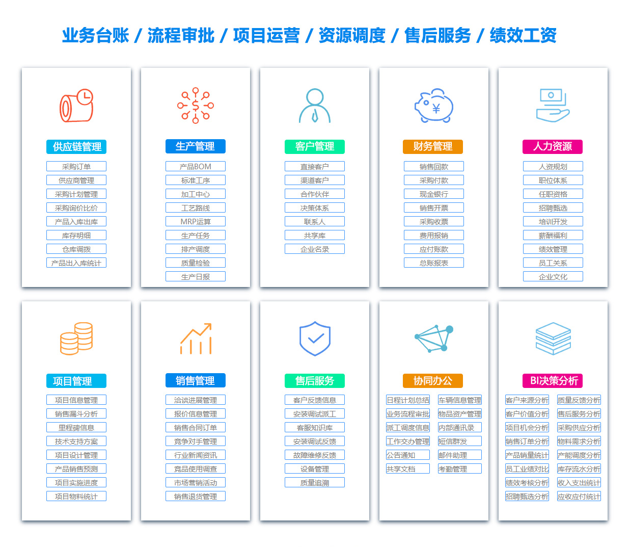 乌海BI软件 乌海BI软件